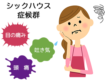 シックハウス症候群