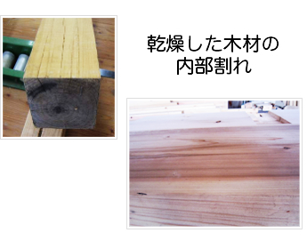 乾燥した木材の内部割れ