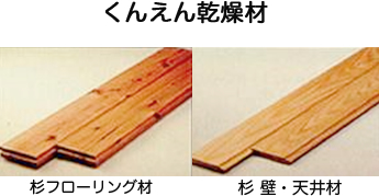 くんえん乾燥材